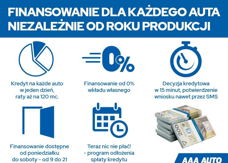 Peugeot 308 cena 46000 przebieg: 164853, rok produkcji 2019 z Kłodawa małe 232